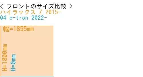 #ハイラックス Z 2015- + Q4 e-tron 2022-